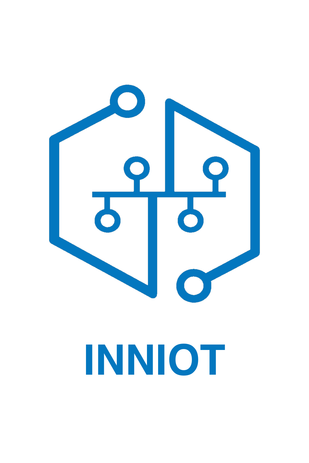 INNIOT